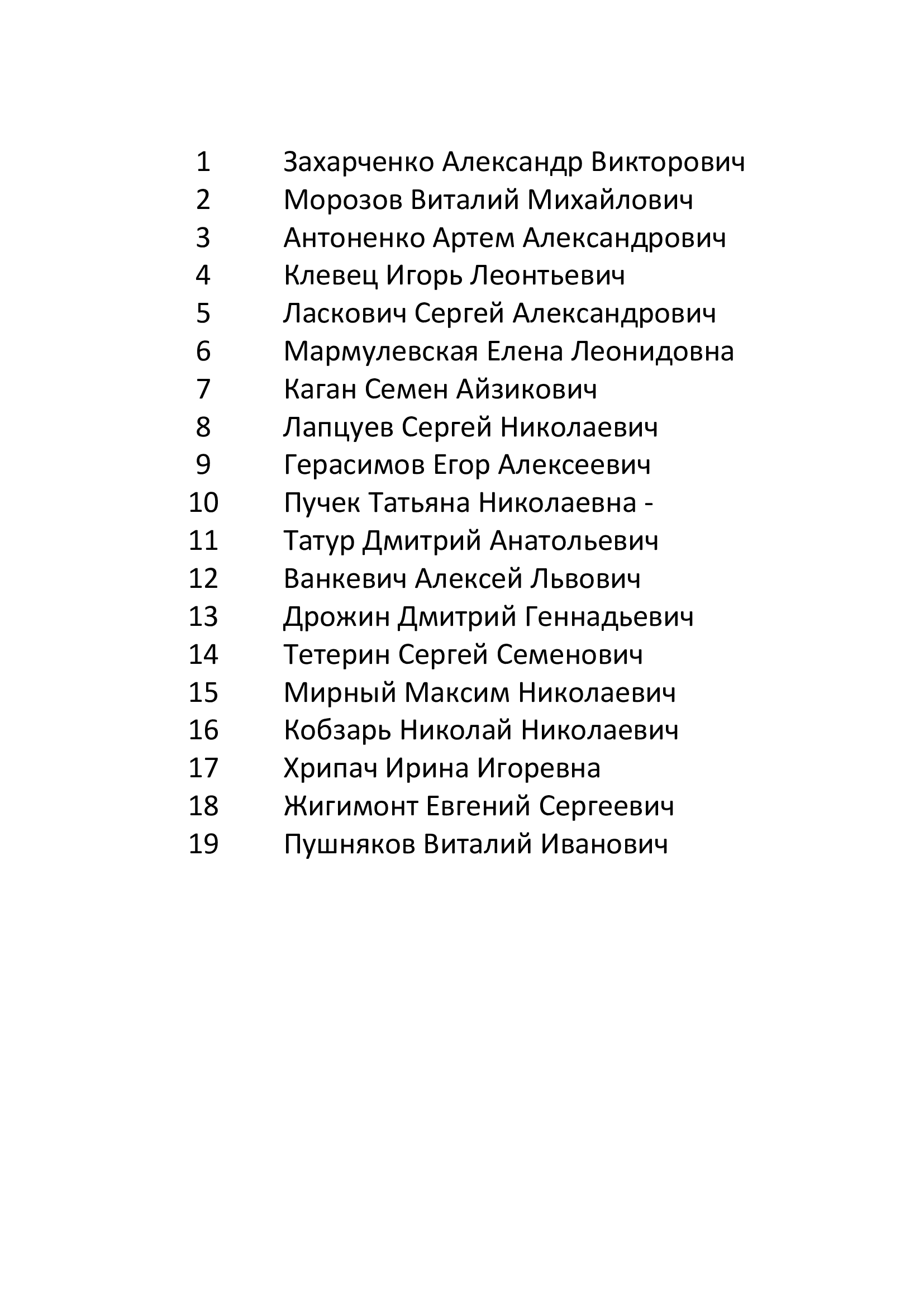 Правление Республиканского общественного объединения ''Белорусская теннисная федерация''