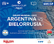 DAVIS CUP | Аргентина - Беларусь | Стали известны составы команд